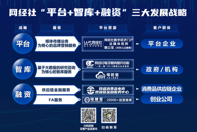 共話數(shù)字經(jīng)濟新機遇 杭州濱江互聯(lián)網(wǎng)產(chǎn)業(yè)園發(fā)展服務(wù)中心領(lǐng)導(dǎo)蒞臨網(wǎng)經(jīng)社總部網(wǎng)盛大廈參訪交流